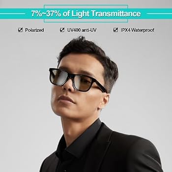 Wicue Frames Bluetooth Sunglasses Blue Light Filtering